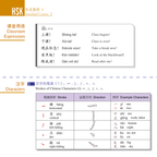 HSK 1 Textbook & Workbook with Answers and Audio
